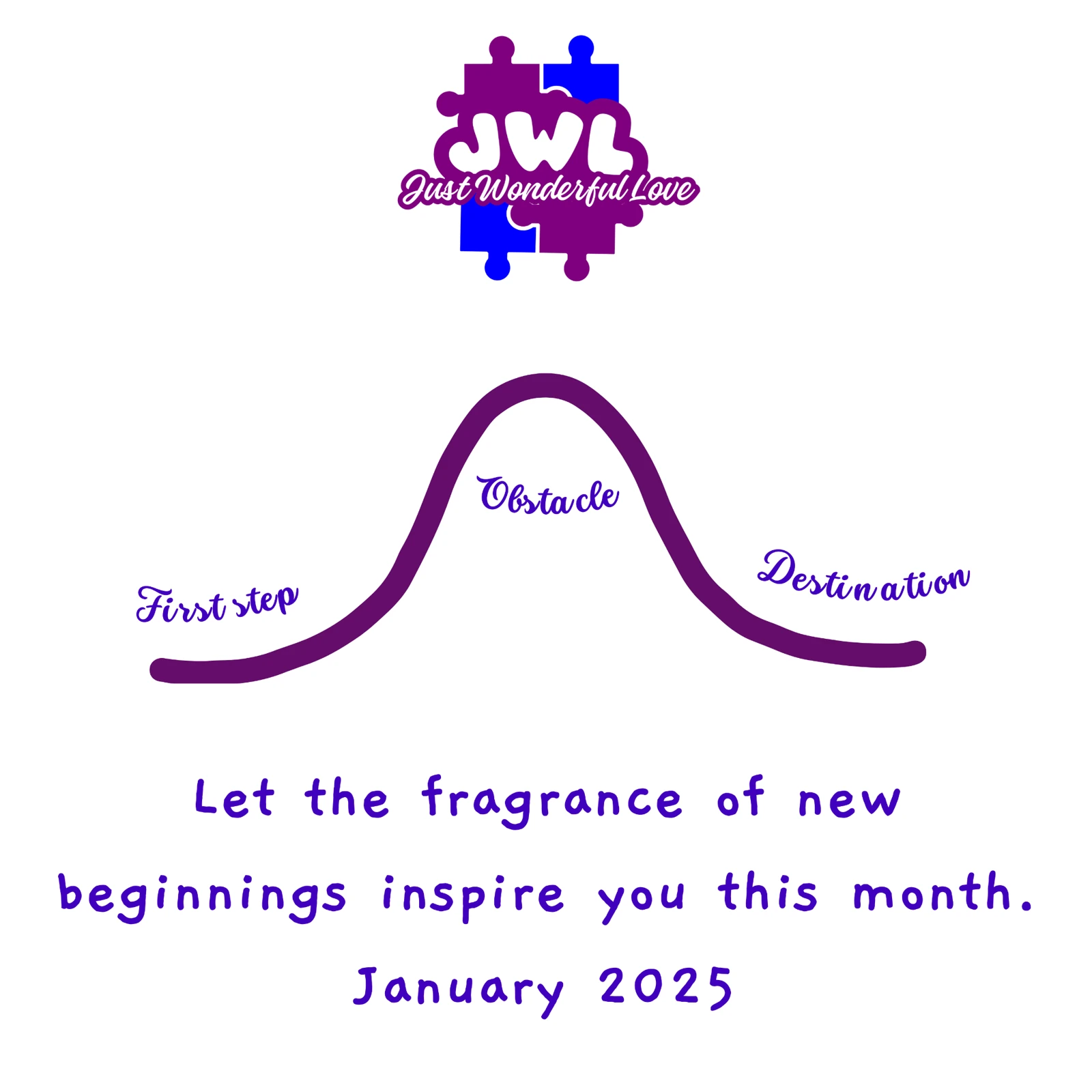 JWL Just Wonderful Love January 2025 portfolio sample